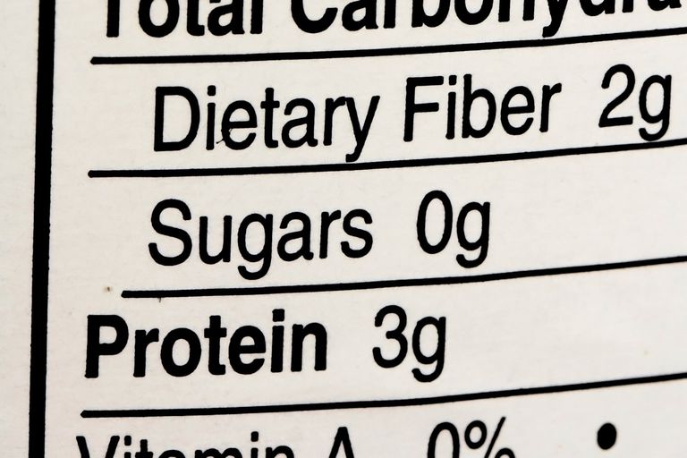 gram sukker, ikke-kalori søtningsmiddel, naturlig ikke-kalori, naturlig ikke-kalori søtningsmiddel, pakkede matvarer