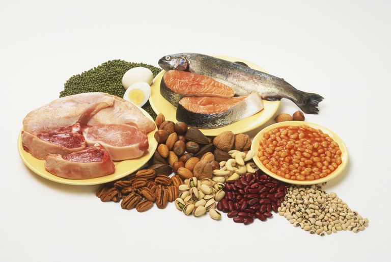 kostholdet ditt, gram porsjon, balansert kosthold, gode kilder, gram protein, meieriprodukter kostholdet