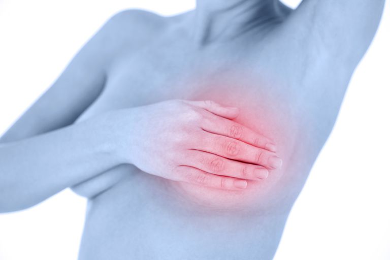bryst ultralyd, Brystoljecyster godartede, mange kvinner, olje cyste
