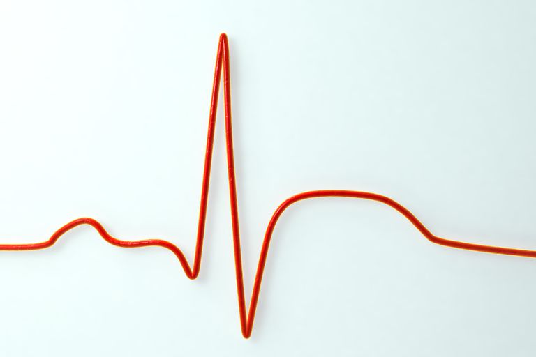 hjerteinfarkt hjertestans, dødd plutselig, egen risiko, hjerteinfarkt eller, hjertet plutselig, Hvis slektning
