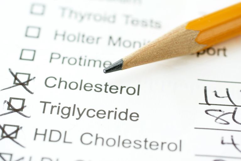 lav-carb dietter, blod triglyserider, dietter forårsaker, dietter kolesterol, dietter kolesterol triglyserider, dietter tendens