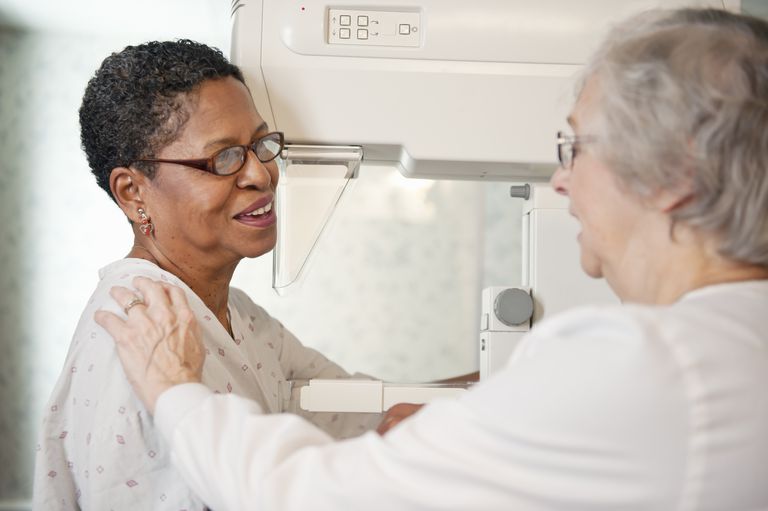 diagnostisk mammografi, klump eller, brukes kvinner, flere bilder, hvert bryst, Hvordan utføres