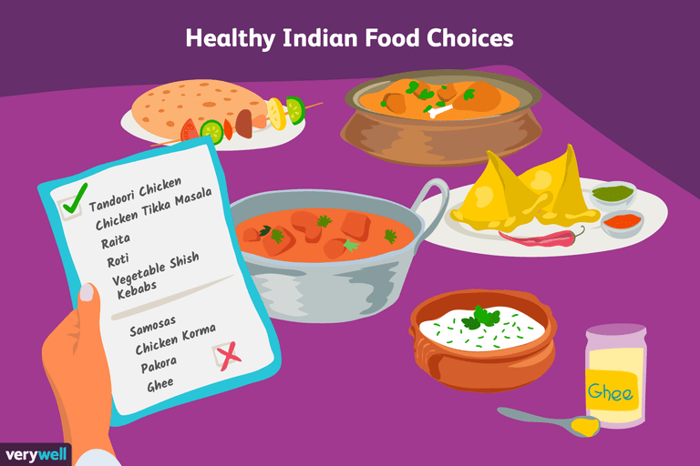 gram fett, kalorier gram, kalorier gram fett, kalorier hvis, laget kokosmelk, sunneste indiske