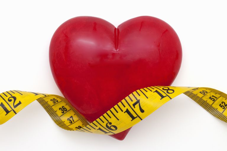 høyt kolesterol, mettet fett, frukt grønnsaker, hjerte-og karsykdommer