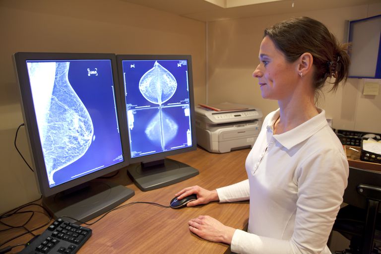 Metoder og tester som brukes til å diagnostisere brystkreft