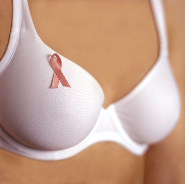 utvikle brystkreft, amerikanske kreftforeningen, brystkreft ikke, kvinner ikke, øker risikoen