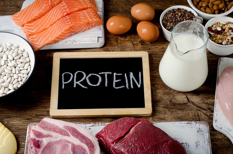 Caroline Passerrello, gram protein, kostholdet ditt, protein kostholdet