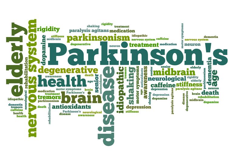 Parkinsons sykdom, Parkinsons sykdom inkluderer, sykdom inkluderer, blitt diagnostisert